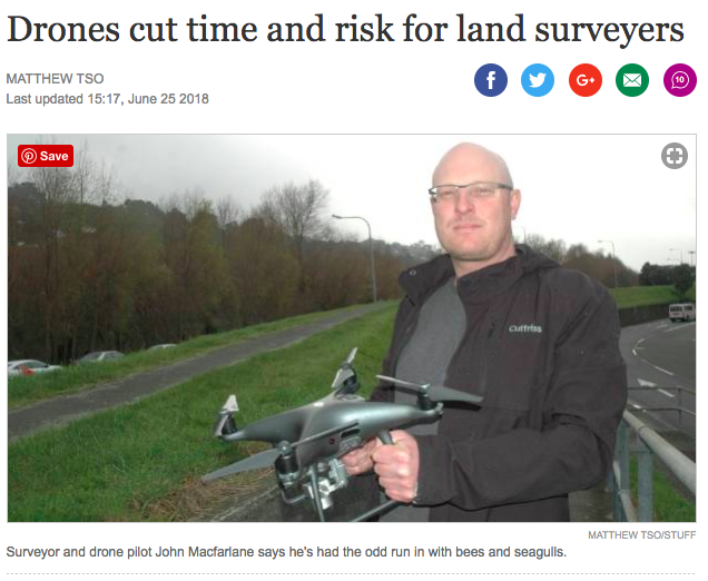 Cuttriss Drones Surveying